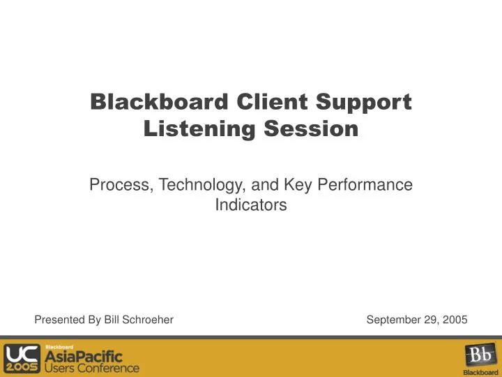 blackboard client support listening session