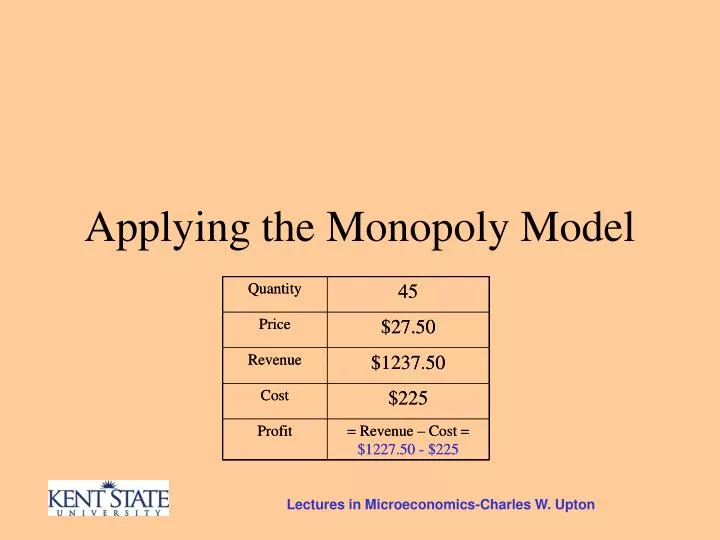 applying the monopoly model