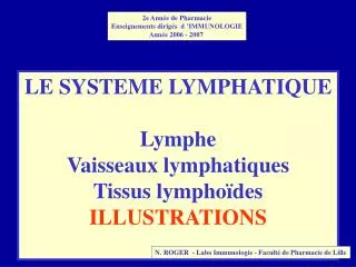 LE SYSTEME LYMPHATIQUE Lymphe Vaisseaux lymphatiques Tissus lymphoïdes ILLUSTRATIONS