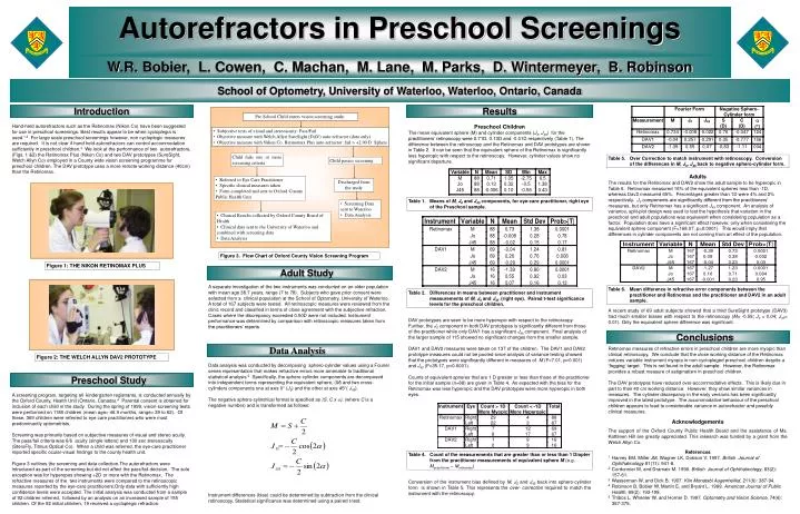 autorefractors in preschool screenings