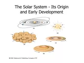 The Solar System - Its Origin and Early Development