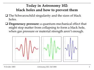 Today in Astronomy 102: black holes and how to prevent them