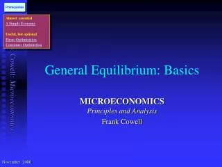 General Equilibrium: Basics