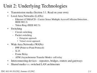 Unit 2: Underlying Technologies
