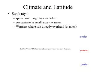 Climate and Latitude