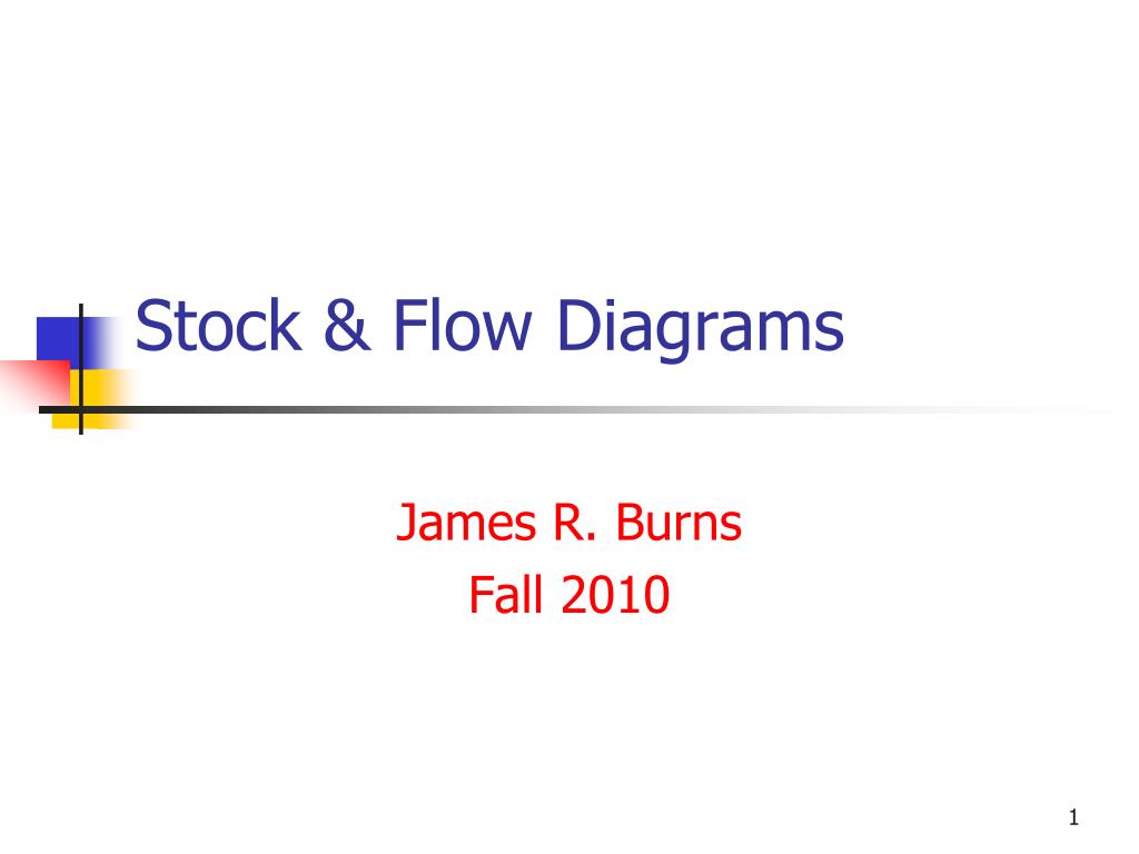 Flowchart Stock PPT - Stock & Flow Diagrams PowerPoint Presentation, free download - ID ...