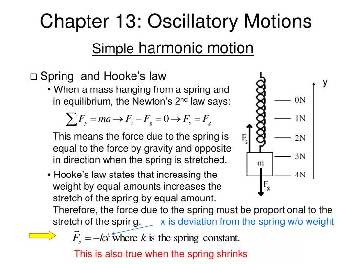 chapter 13 oscillatory motions
