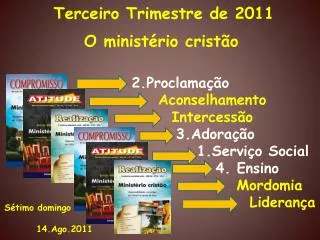 Terceiro Trimestre de 2011 O ministério cristão 2.Proclamação 			 Aconselhamento 			 Intercessão 3.Adoração 1.Serviço So
