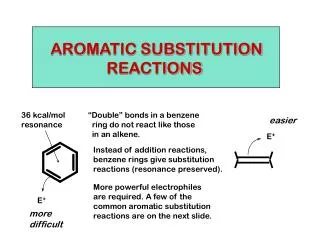 AROMATIC SUBSTITUTION REACTIONS