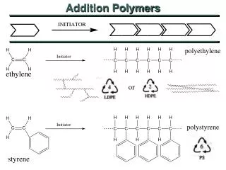 Addition Polymers