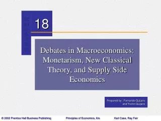 Debates in Macroeconomics: Monetarism, New Classical Theory, and Supply Side Economics