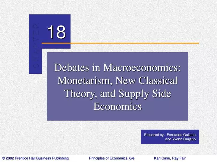 debates in macroeconomics monetarism new classical theory and supply side economics