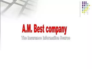 A.M. Best company