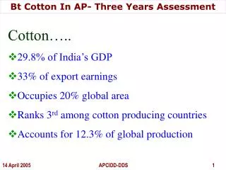 Bt Cotton In AP- Three Years Assessment