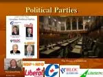 Political Parties