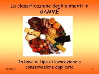 La classificazione degli alimenti in GAMME