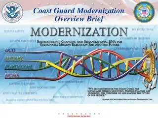 Coast Guard Modernization Overview Brief