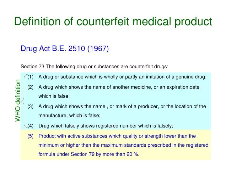 definition of counterfeit medical product