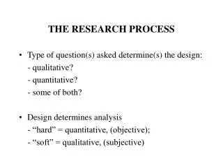 THE RESEARCH PROCESS