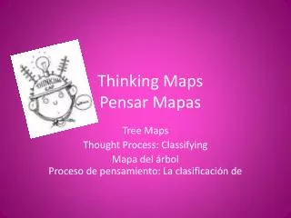 Thinking Maps Pensar Mapas