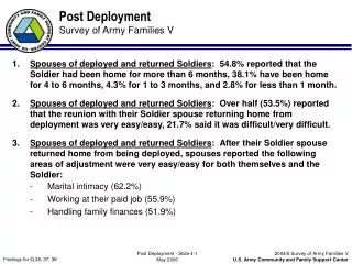 Post Deployment Survey of Army Families V