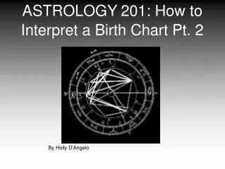 ASTROLOGY 201: How to Interpret a Birth Chart Pt. 2