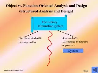Object vs. Function-Oriented Analysis and Design (Structured Analysis and Design)