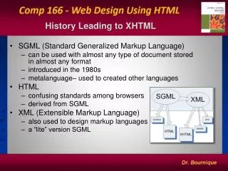 History Leading to XHTML