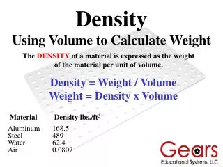 Density Using Volume to Calculate Weight