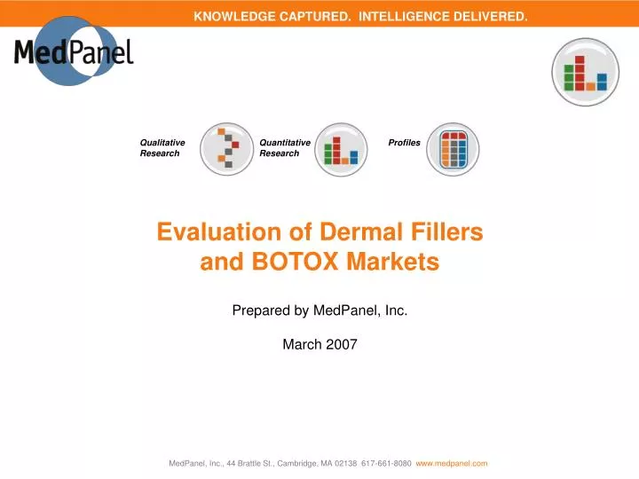 evaluation of dermal fillers and botox markets prepared by medpanel inc march 2007