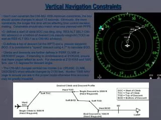 Vertical Navigation Constraints