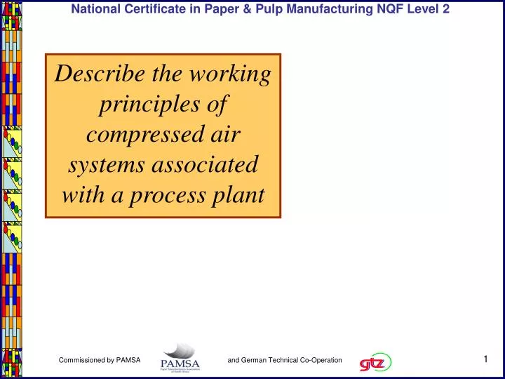 describe the working principles of compressed air systems associated with a process plant