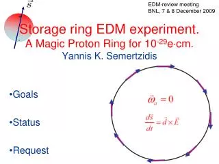 Storage ring EDM experiment. A Magic Proton Ring for 10 -29 e ? cm. Yannis K. Semertzidis
