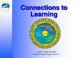 Connections to Learning