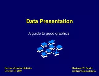 Data Presentation