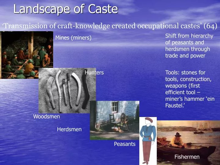 landscape of caste