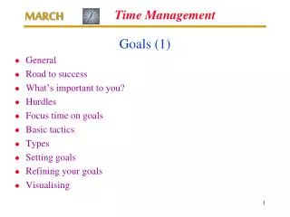 Time Management