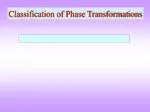 Classification of Phase Transformations - slide 1