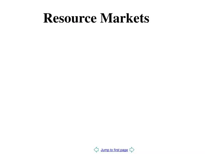 resource markets