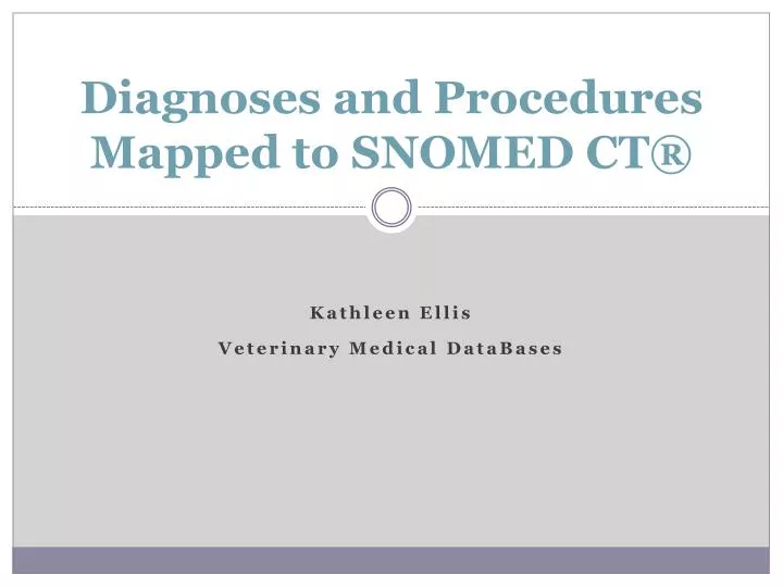 diagnoses and procedures mapped to snomed ct