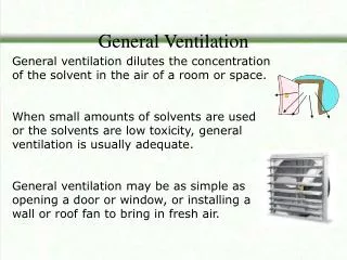 General Ventilation