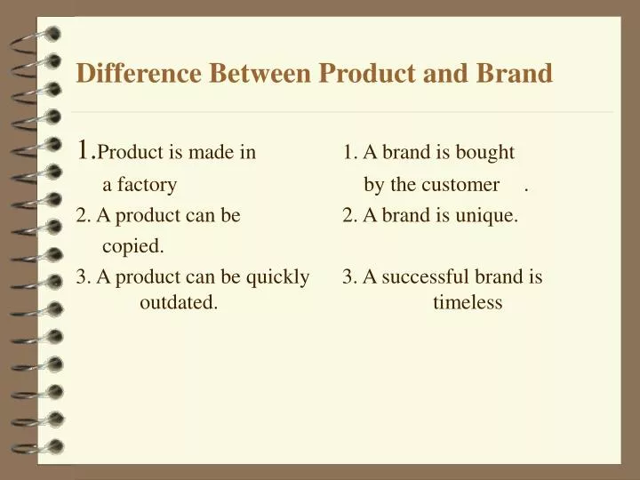 difference between product and brand