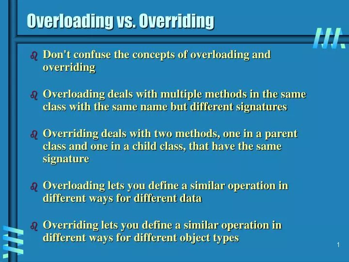 overloading vs overriding