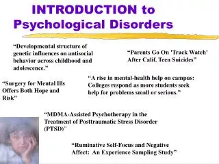 INTRODUCTION to Psychological Disorders