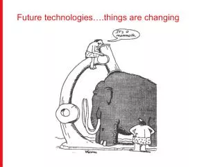 Future technologies….things are changing