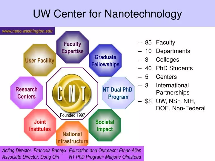 uw center for nanotechnology