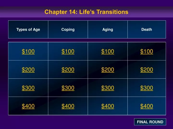 chapter 14 life s transitions