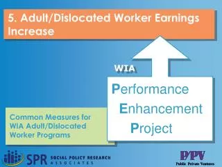 1. Adult/Dislocated Worker Earnings Increase
