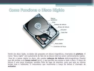 como funciona o disco r gido