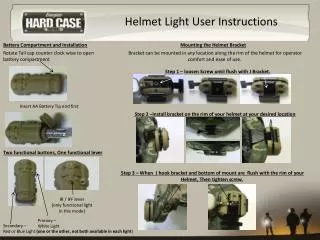 Helmet Light User Instructions